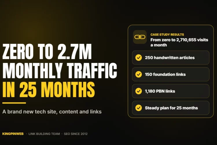 Zero to 2.7M Monthly Traffic in 25 Months (Case Study)