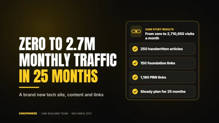 Zero to 2.7M Monthly Traffic in 25 Months (Case Study) Zero to 2.7M Monthly Traffic in 25 Months (Case Study)