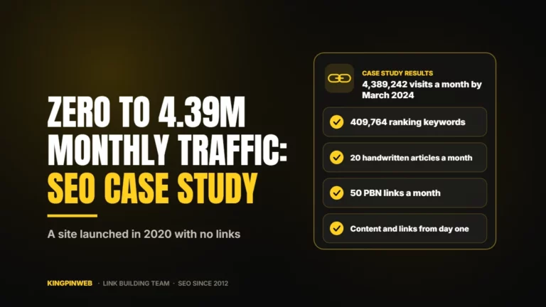 Zero to 4.39M Monthly Traffic: SEO Case Study Zero to 4.39M Monthly Traffic: SEO Case Study