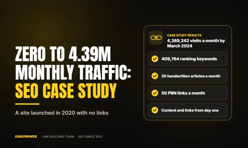 Zero to 4.39M Monthly Traffic: SEO Case Study