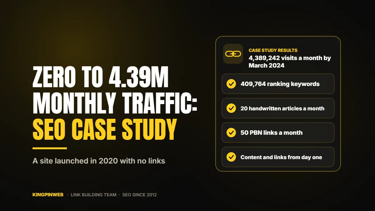 Zero to 4.39M Monthly Traffic: SEO Case Study Zero to 4.39M Monthly Traffic: SEO Case Study