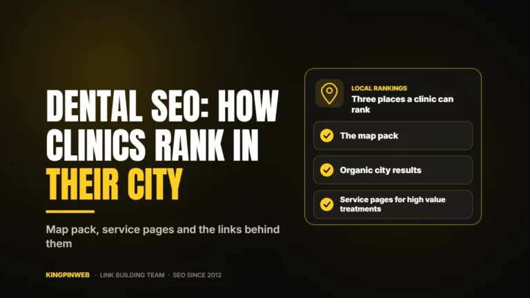 Dental SEO: How Clinics Rank in Their City