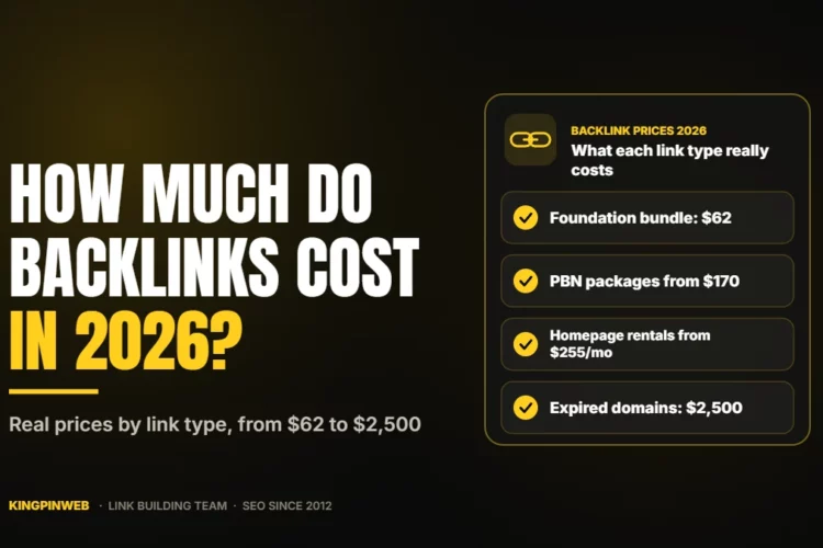 How Much Do Backlinks Cost in 2026?