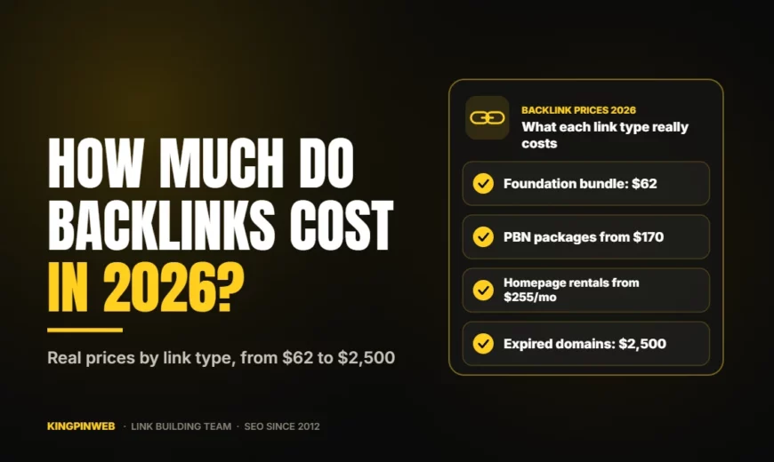 How Much Do Backlinks Cost in 2026?