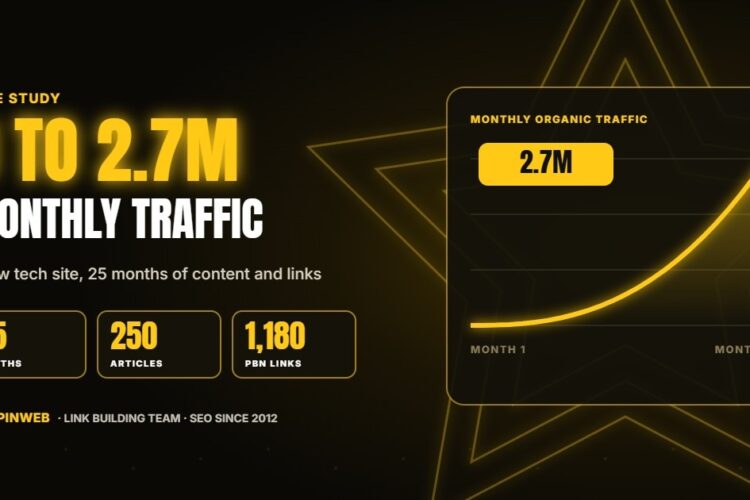 Zero to 2.7M Monthly Traffic in 25 Months (Case Study)
