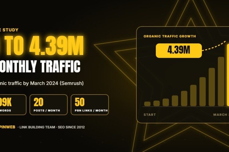 Zero to 4.39M Monthly Traffic: SEO Case Study