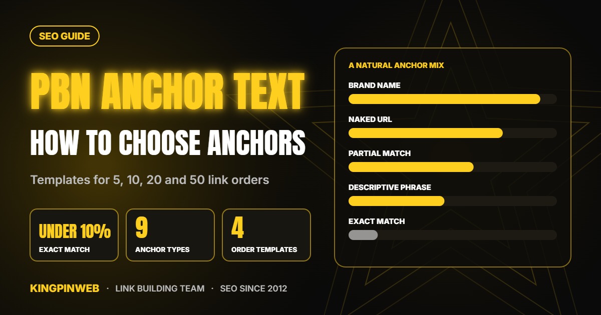 PBN anchor text guide: a natural anchor mix with brand, URL, partial and descriptive anchors and little exact match