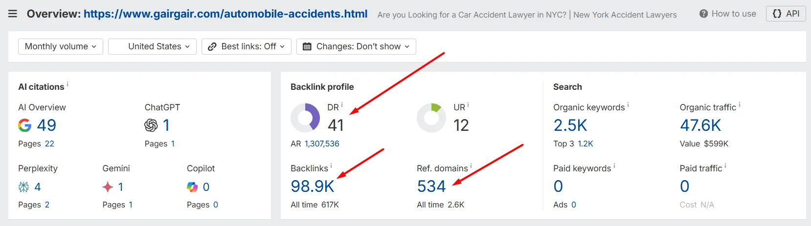 Backlink profile overview of the law firm ranking first