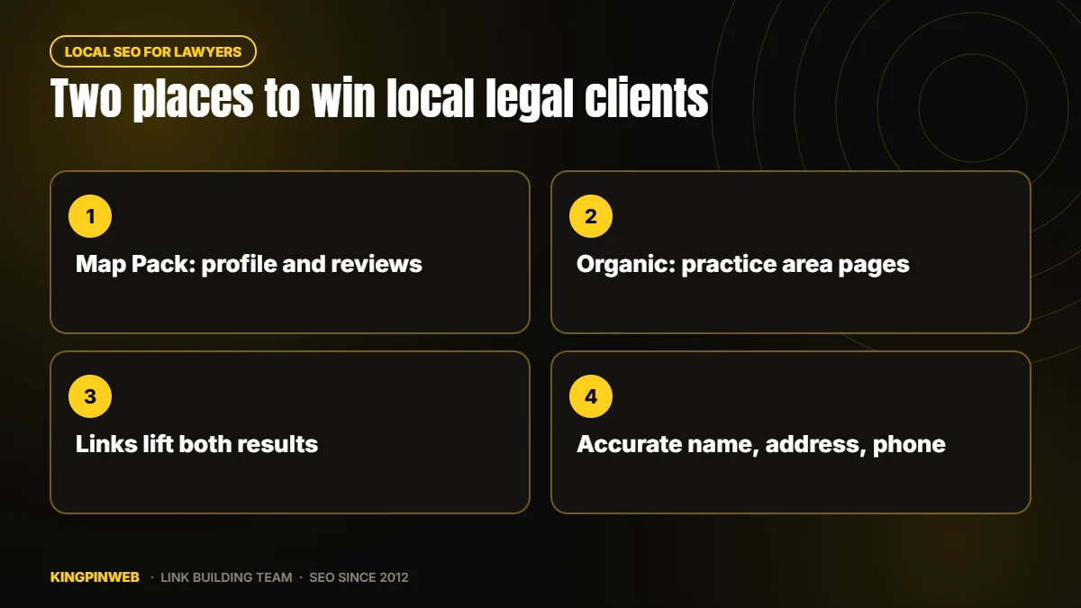 Search results page showing the local Map Pack above organic results for a lawyer search