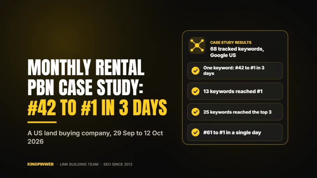 Monthly Rental PBN Links Case Study (Oct 2026): #42 to #1 in 3 Days