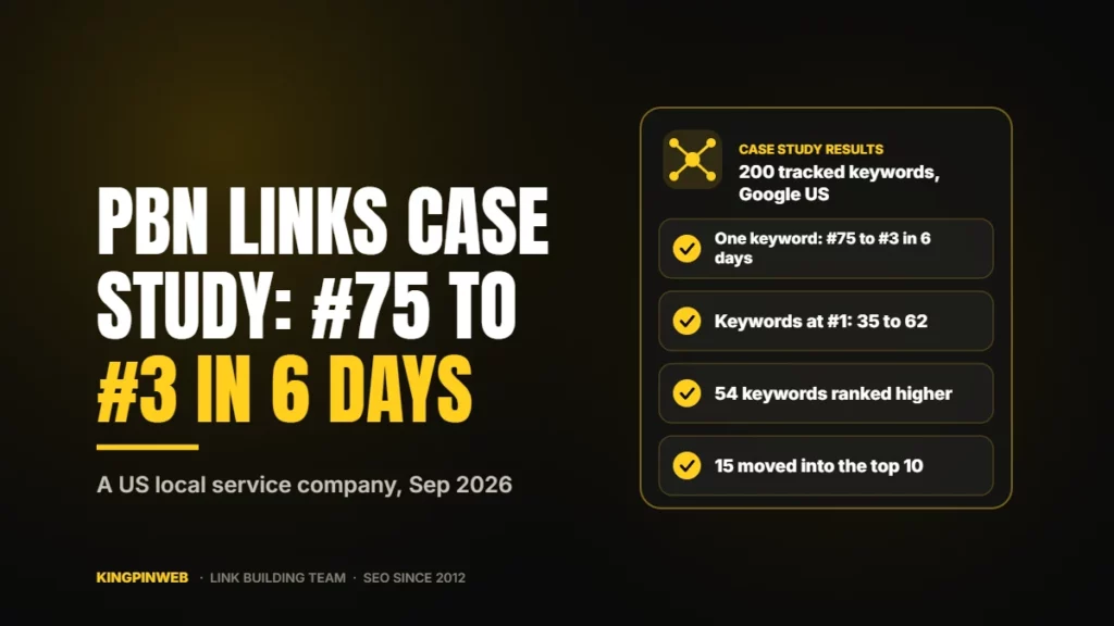 PBN Links Case Study (Sep 2026): #75 to #3 in 6 Days