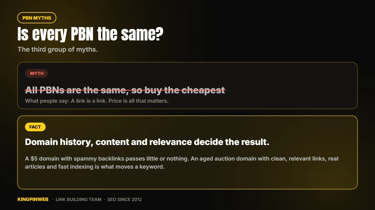 Myth: all PBNs are the same, so buy the cheapest. Fact: domain history, content and relevance decide the result Myth: all PBNs are the same, so buy the cheapest. Fact: domain history, content and relevance decide the result