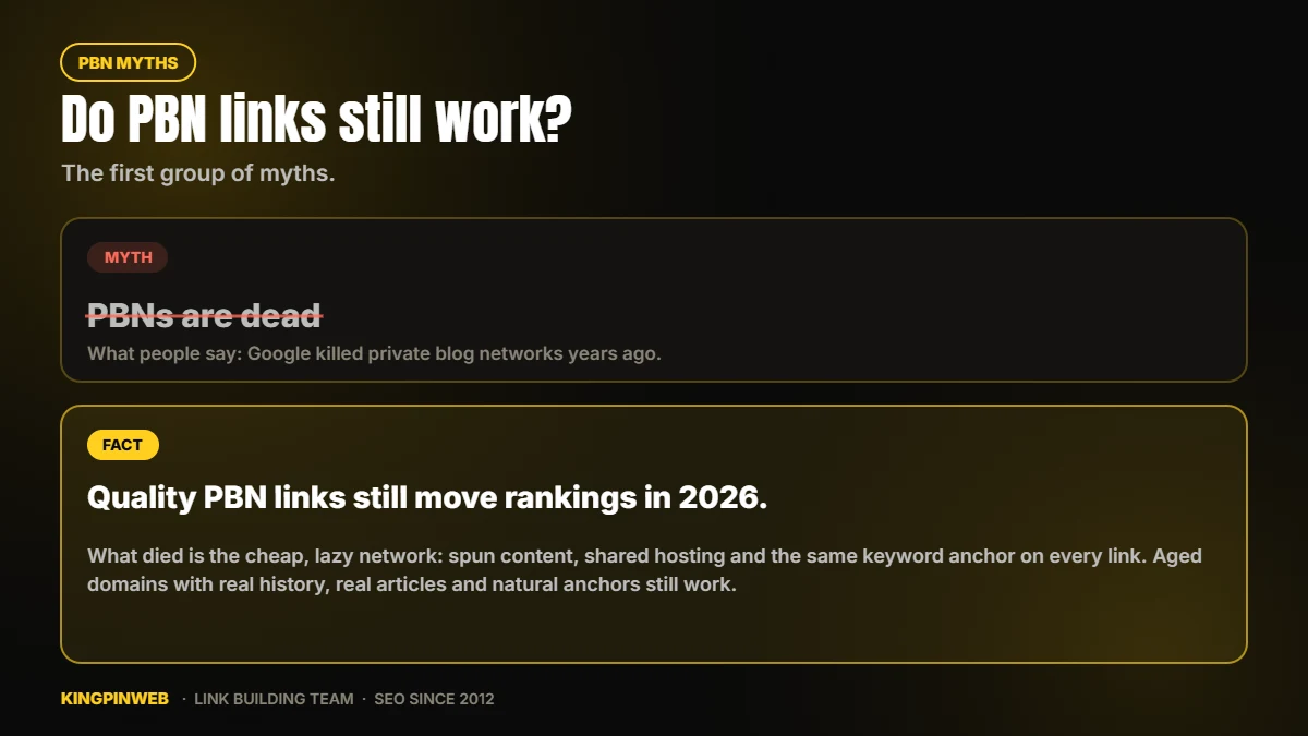 Myth: PBNs are dead. Fact: quality PBN links still move rankings in 2026 Myth: PBNs are dead. Fact: quality PBN links still move rankings in 2026