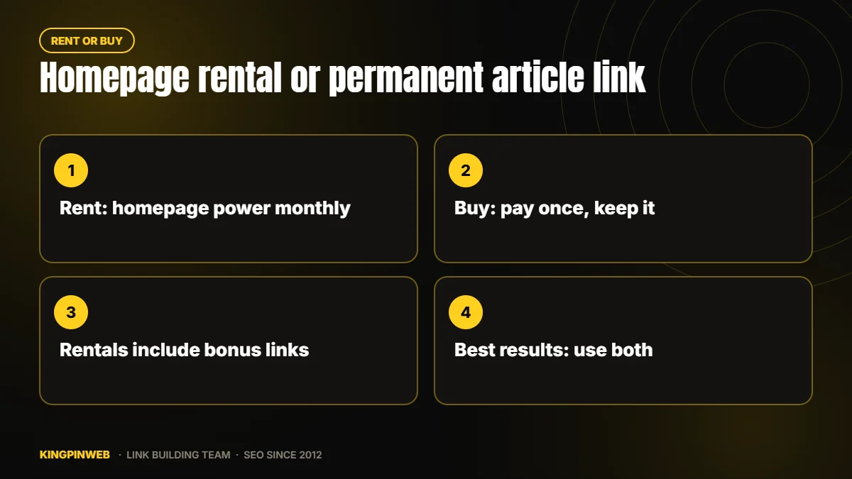 Comparison of rented homepage PBN links and permanent PBN article links