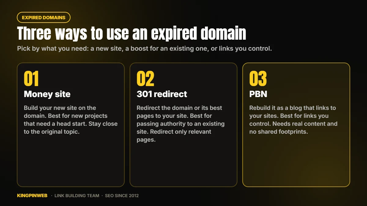 Three ways to use an expired domain: build a money site, 301 redirect it, or rebuild it as a PBN
